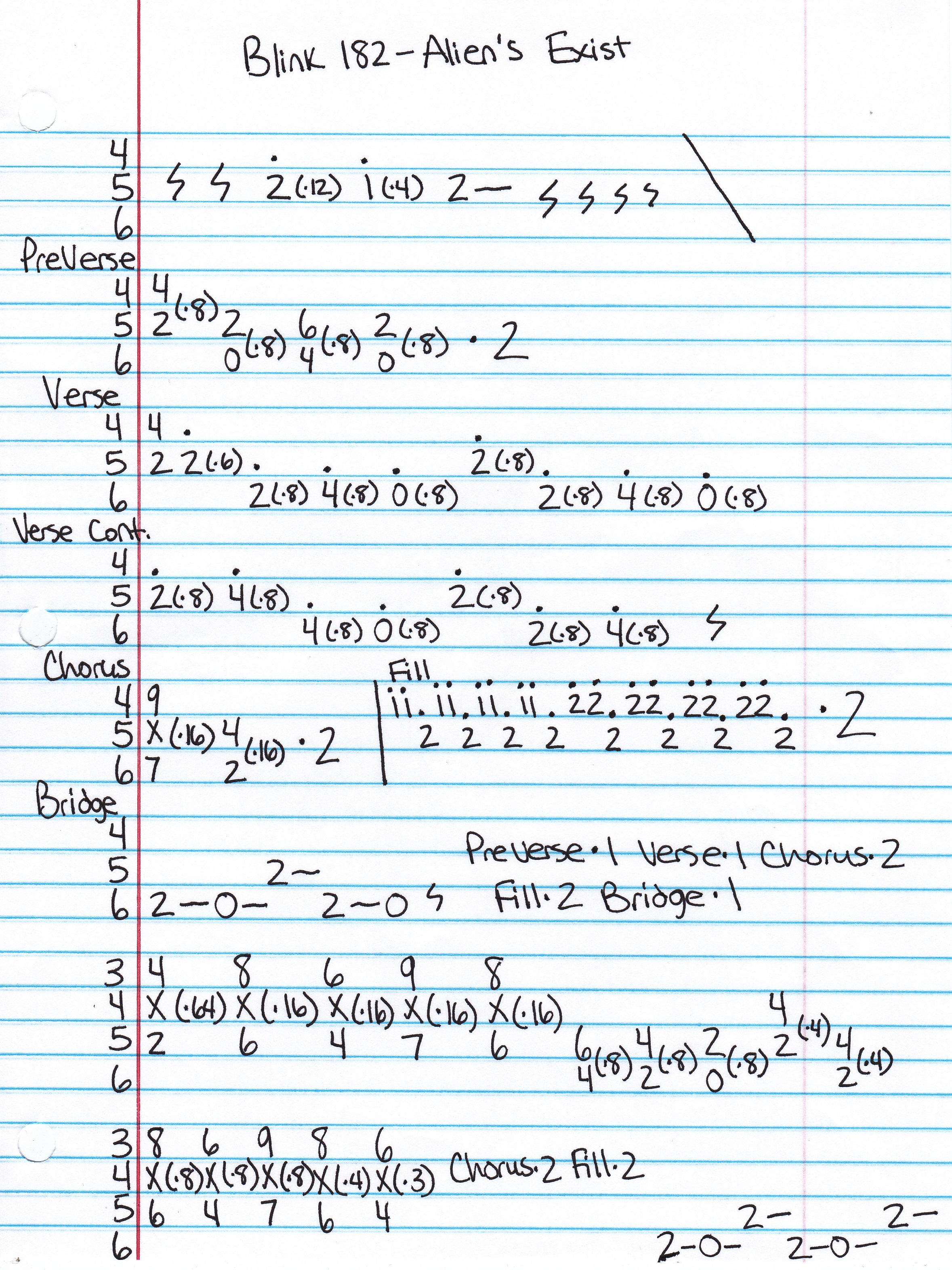 High quality guitar tab for Aliens Exist by Blink 182 off of the album Enema Of The State. ***Complete and accurate guitar tab!***